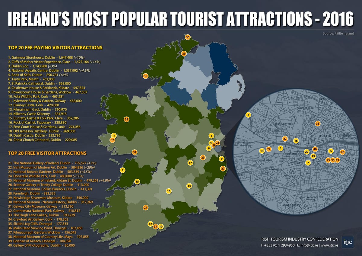 mapa irska turistických míst