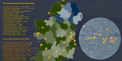 Mapa irska turistických míst